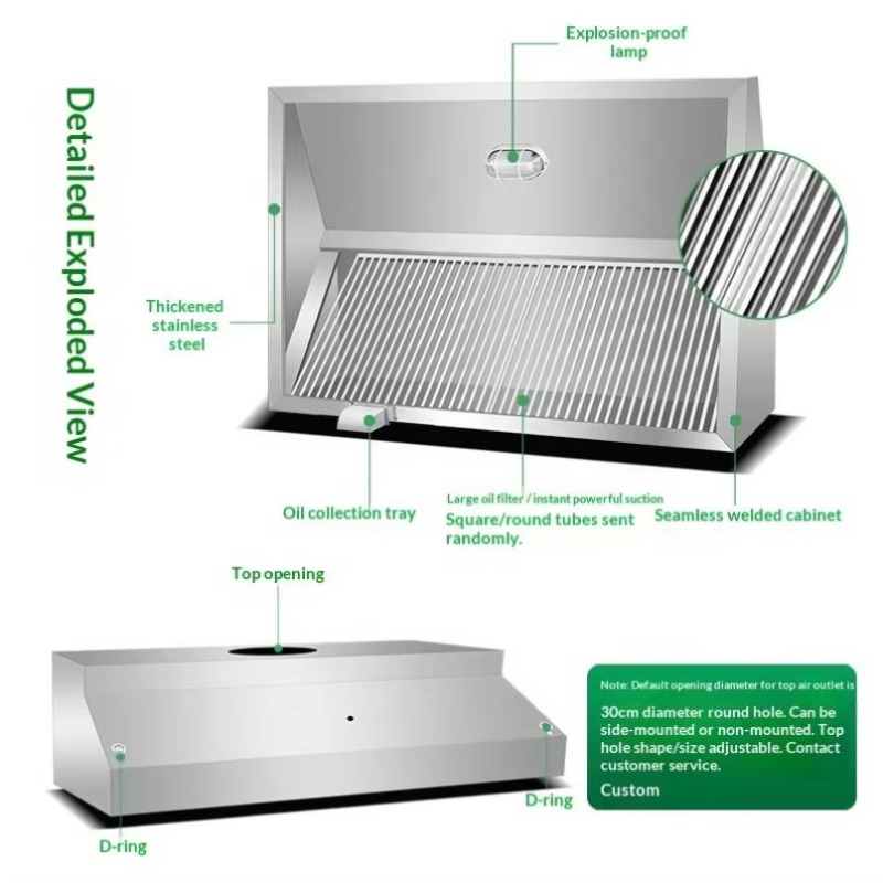 เครื่องดูดควันติดผนังสแตนเลสแบ - Commercial Kitchen บทวิจารณ์และราคา