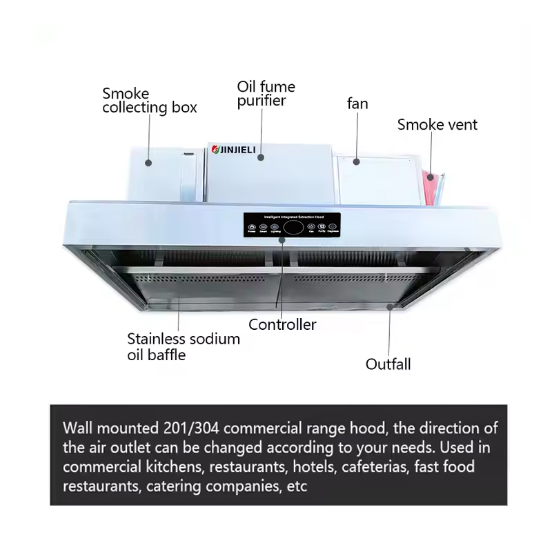 เครื่องดูดควันในครัวเชิงพาณิชย - Commercial Kitchen Range Hood บทวิจารณ์และราคา
